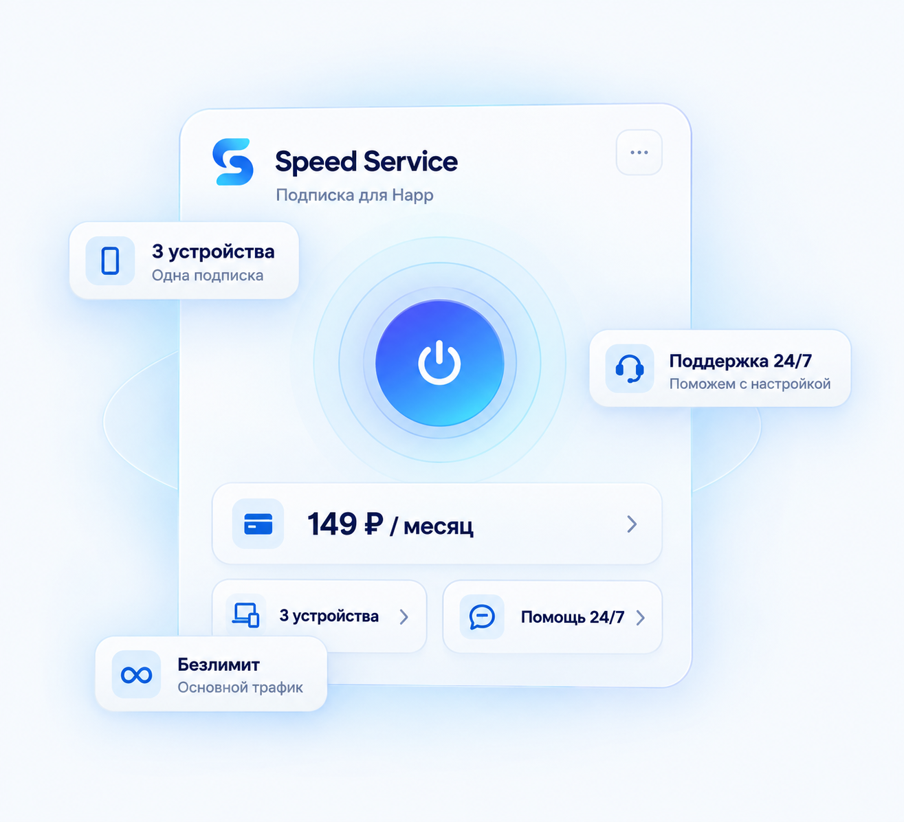 Подписка Speed Service для Happ: три устройства, основной трафик без лимита, поддержка 24/7